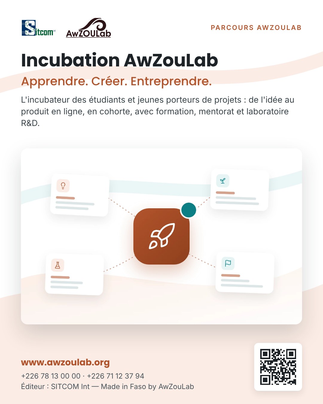 Affiche awzoulab incubation